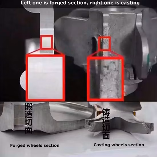 17 18 19 20 21 22 23 24 Inch Forged Replica Wheels for Luxury Land Rover Car Rims